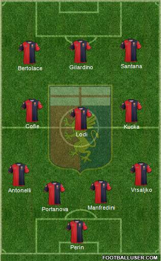 Genoa Formation 2013