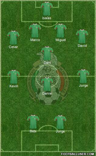 Mexico Formation 2013