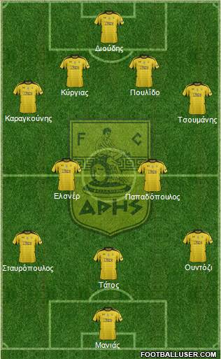 AS Aris Salonika Formation 2013