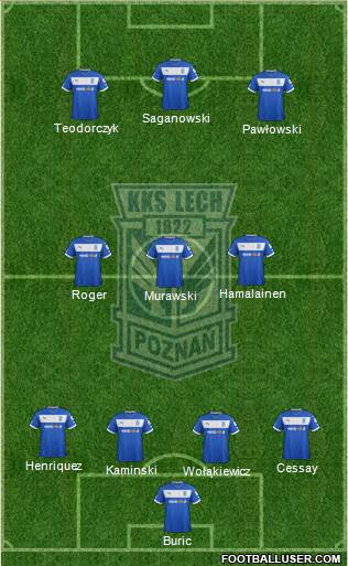 Lech Poznan Formation 2013