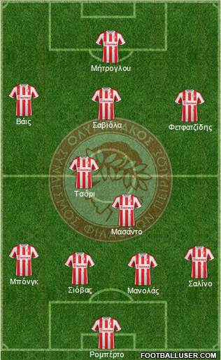 Olympiakos SF Piraeus Formation 2013