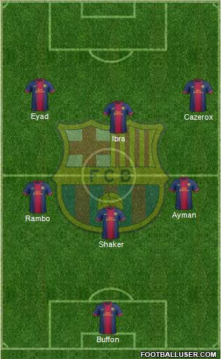 F.C. Barcelona B Formation 2013