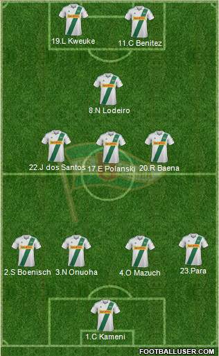 Lechia Gdansk Formation 2013