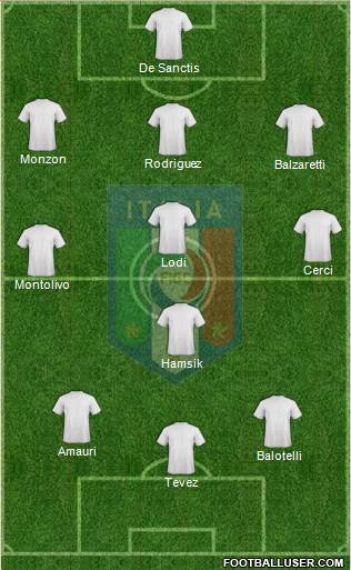 Italy Formation 2013