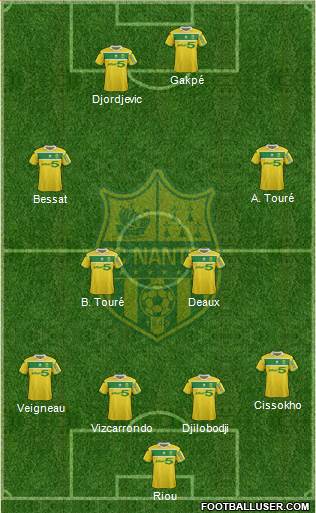 FC Nantes Formation 2013