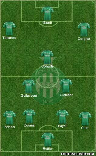 A.S. Saint-Etienne Formation 2013