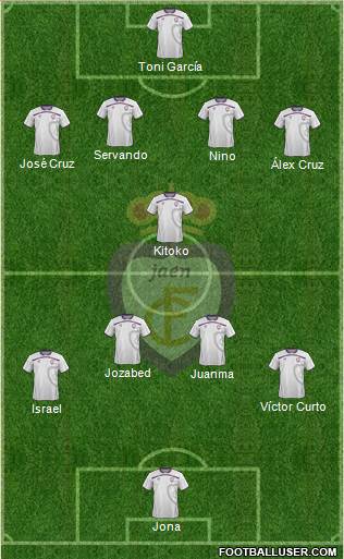 Real Jaén C.F. Formation 2013