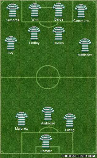 Celtic Formation 2013