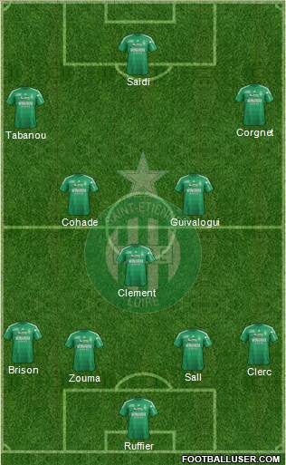 A.S. Saint-Etienne Formation 2013