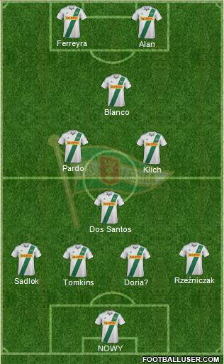 Lechia Gdansk Formation 2013