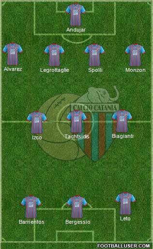 Catania Formation 2013