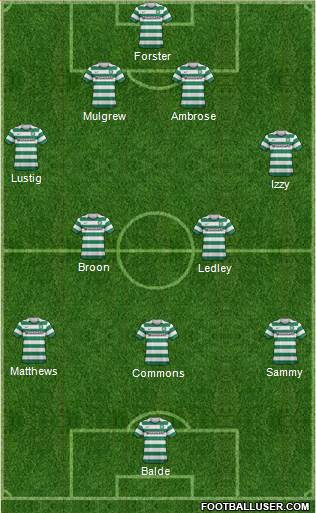 Celtic Formation 2013