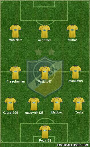 APOEL Nicosia Formation 2013