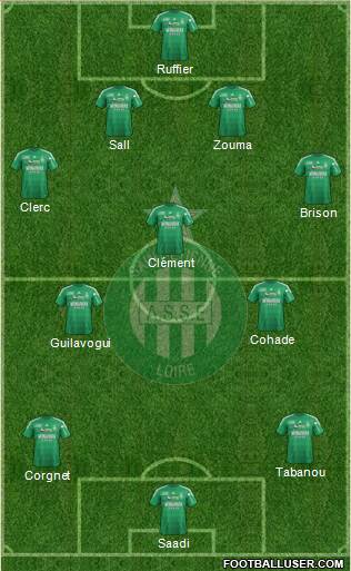 A.S. Saint-Etienne Formation 2013