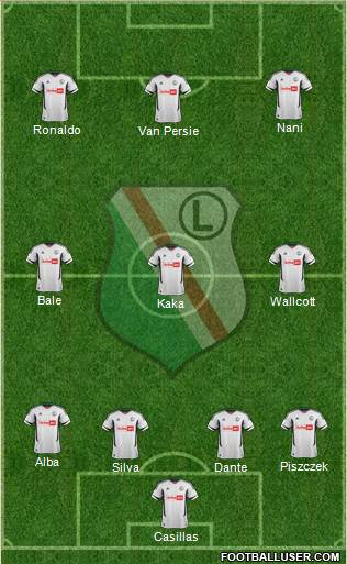 Legia Warszawa Formation 2013