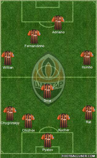 Shakhtar Donetsk Formation 2013