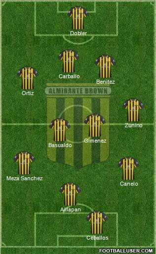 Almirante Brown Formation 2013