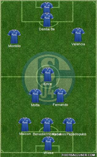 FC Schalke 04 Formation 2013