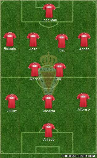 Real Murcia C.F., S.A.D. Formation 2013