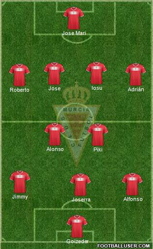 Real Murcia C.F., S.A.D. Formation 2013