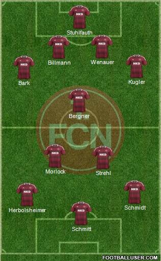 1.FC Nürnberg Formation 2013