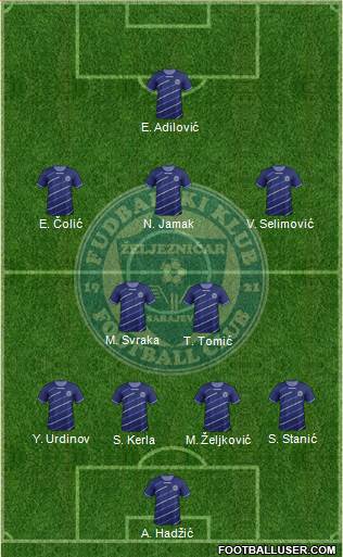 FK Zeljeznicar Sarajevo Formation 2013