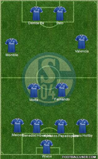 FC Schalke 04 Formation 2013