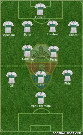 Elche C.F., S.A.D. Formation 2013