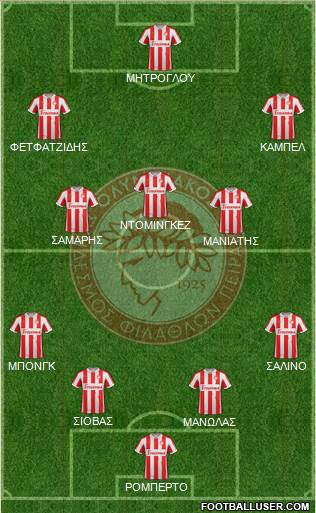 Olympiakos SF Piraeus Formation 2013