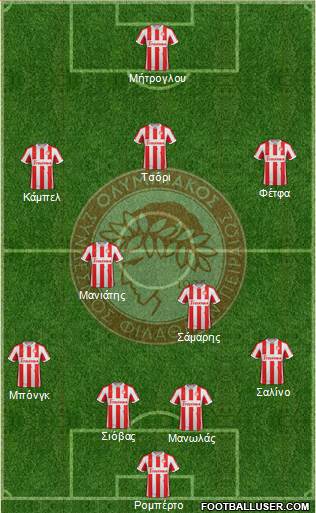 Olympiakos SF Piraeus Formation 2013