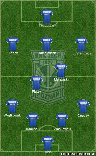 Lech Poznan Formation 2013