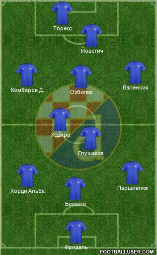 NK Dinamo Formation 2013