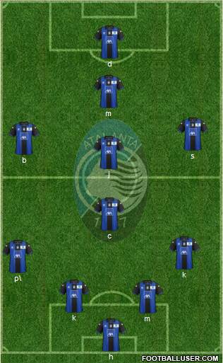 Atalanta Formation 2013