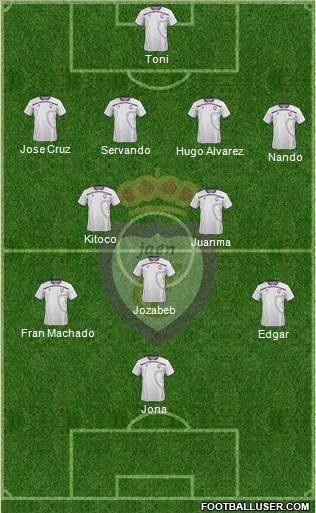 Real Jaén C.F. Formation 2013