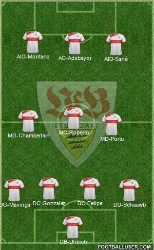 VfB Stuttgart Formation 2013