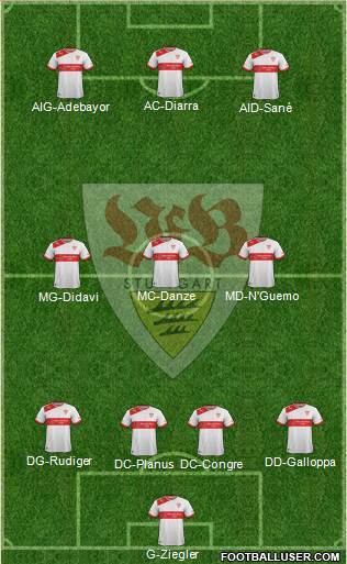 VfB Stuttgart Formation 2013