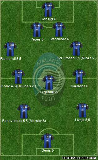 Atalanta Formation 2013