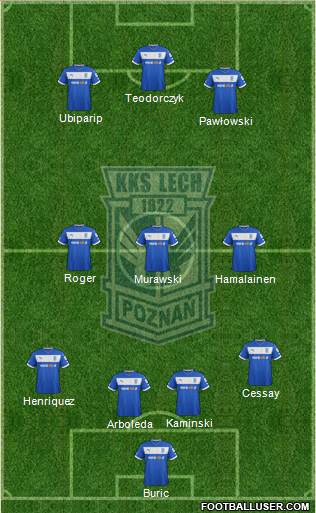 Lech Poznan Formation 2013