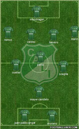 AC Deportivo Cali Formation 2013