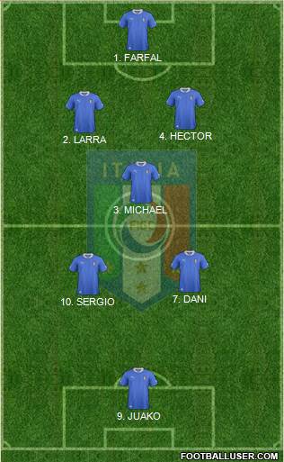 Italy Formation 2013