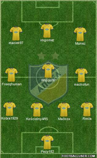 APOEL Nicosia Formation 2013