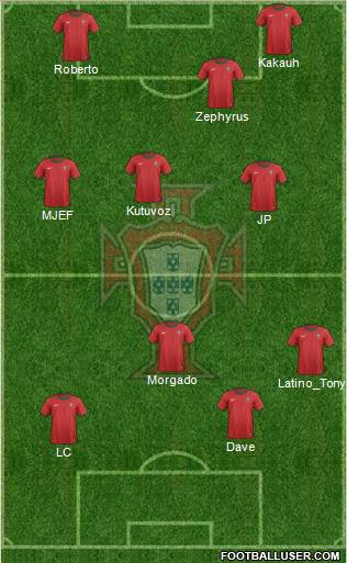 Portugal Formation 2013