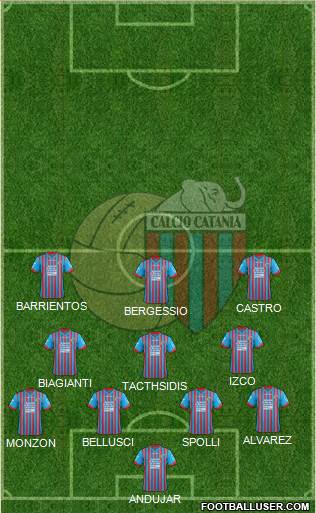 Catania Formation 2013