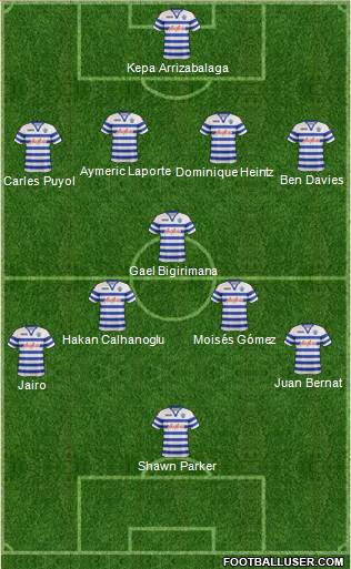 Queens Park Rangers Formation 2013