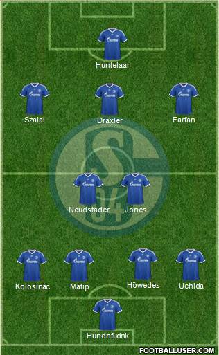 FC Schalke 04 Formation 2013