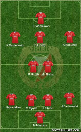 Widzew Lodz Formation 2013