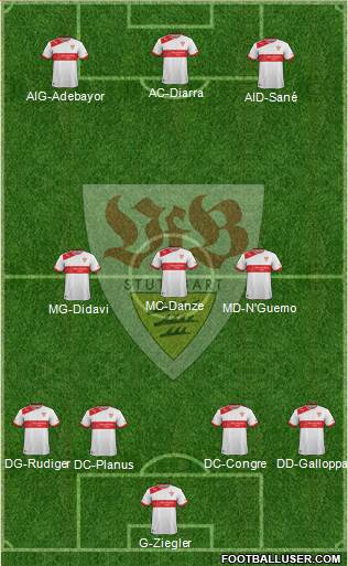 VfB Stuttgart Formation 2013