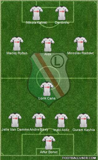 Legia Warszawa Formation 2013