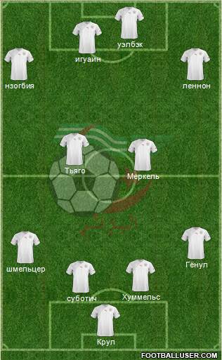 Algeria Formation 2013