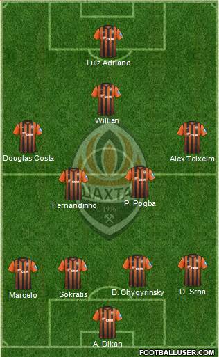 Shakhtar Donetsk Formation 2013